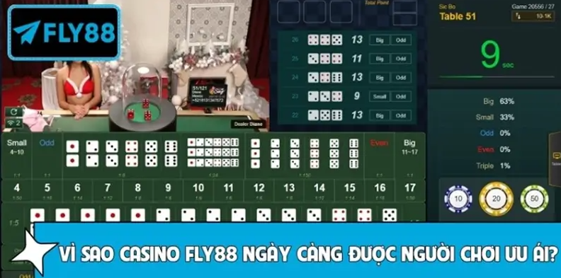 Casino FLY88