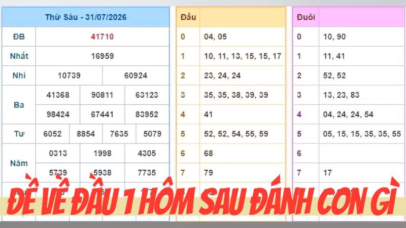 Đề Về Đầu 1 Đánh Con Gì