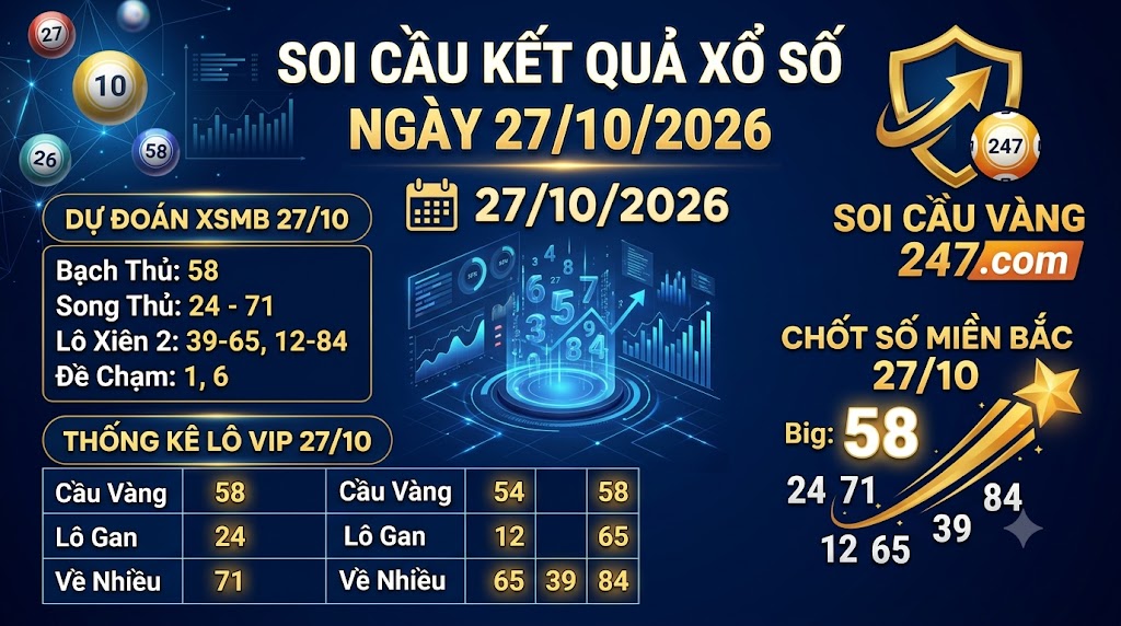 Soi cầu ngày 27/10/2026